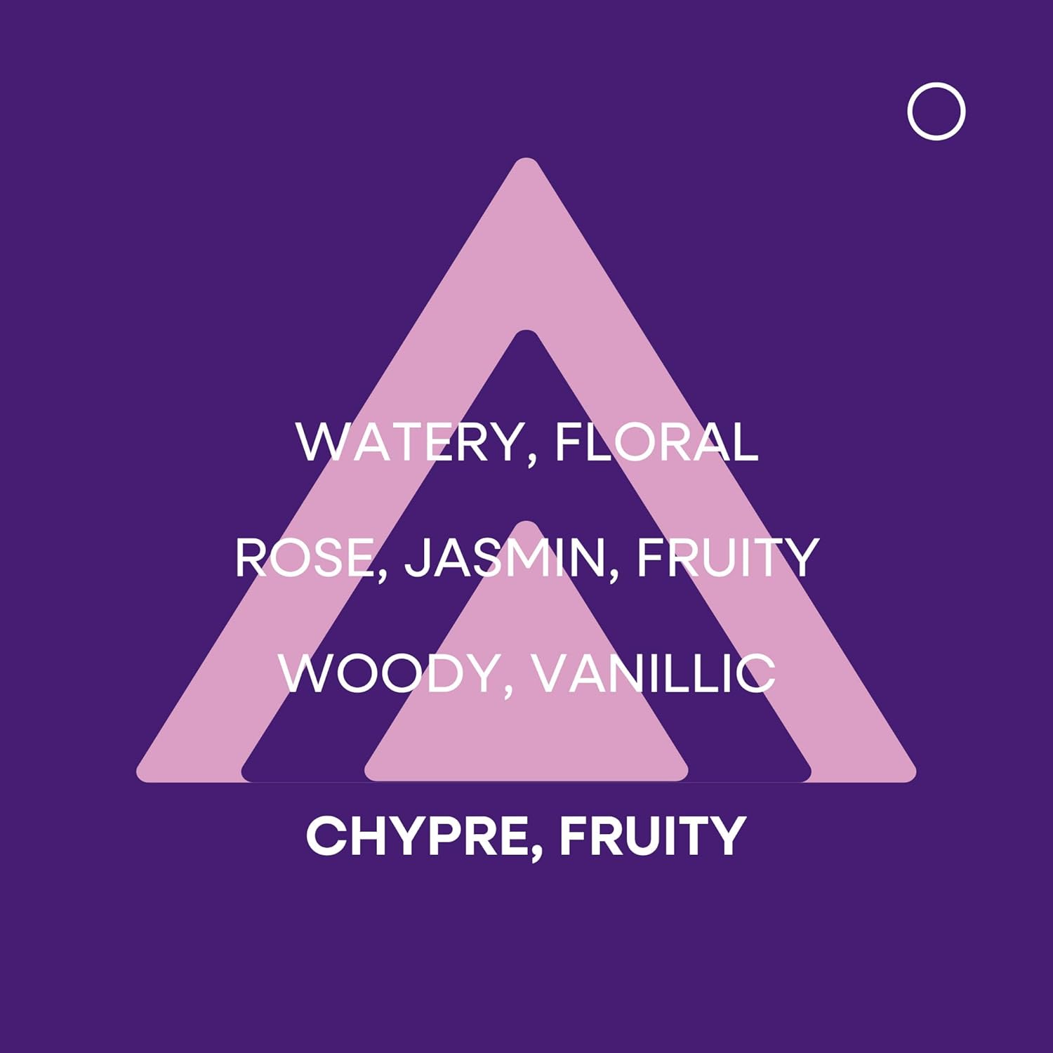 COLOUR ME Milton Lloyd Purple (Violet) Parfum De Toilette Spray for Ladies 50 ml