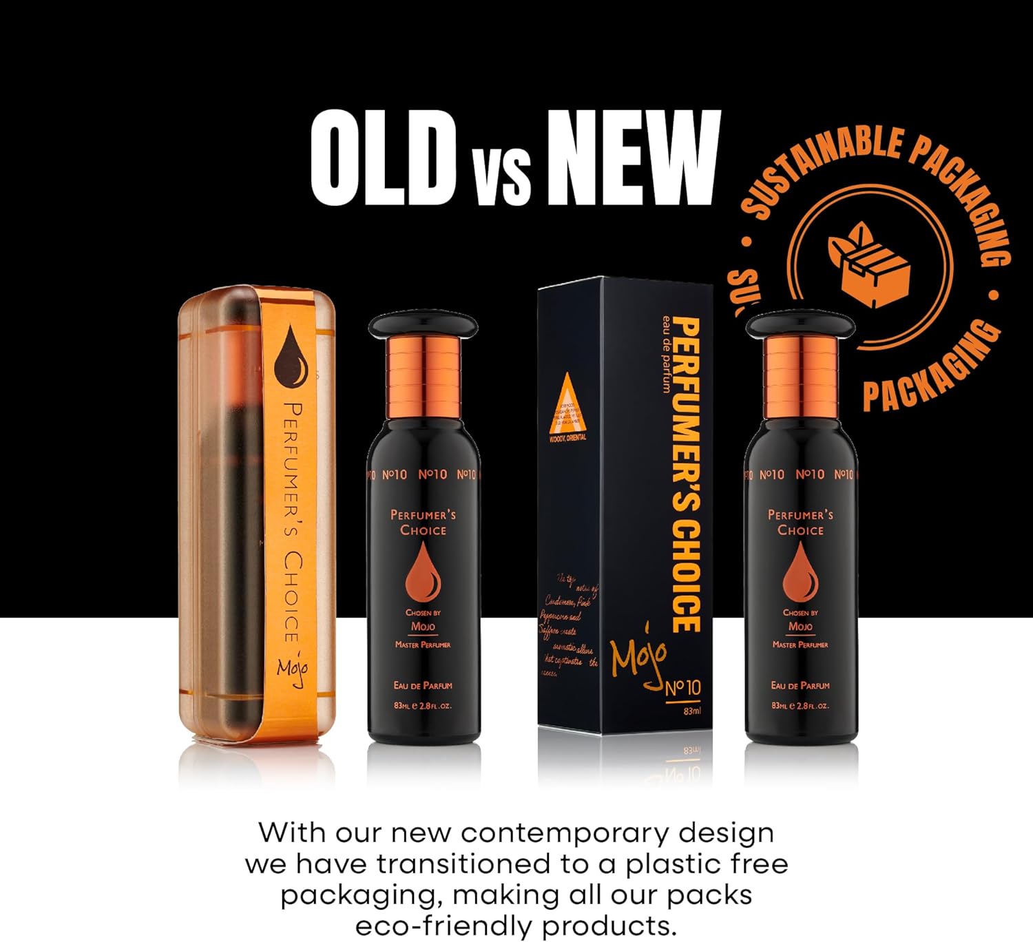 PERFUMER'S CHOICE N° 10 par Mojo Parfum pour homme. Eau de parfum pour homme 83 ml, Parfum de luxe