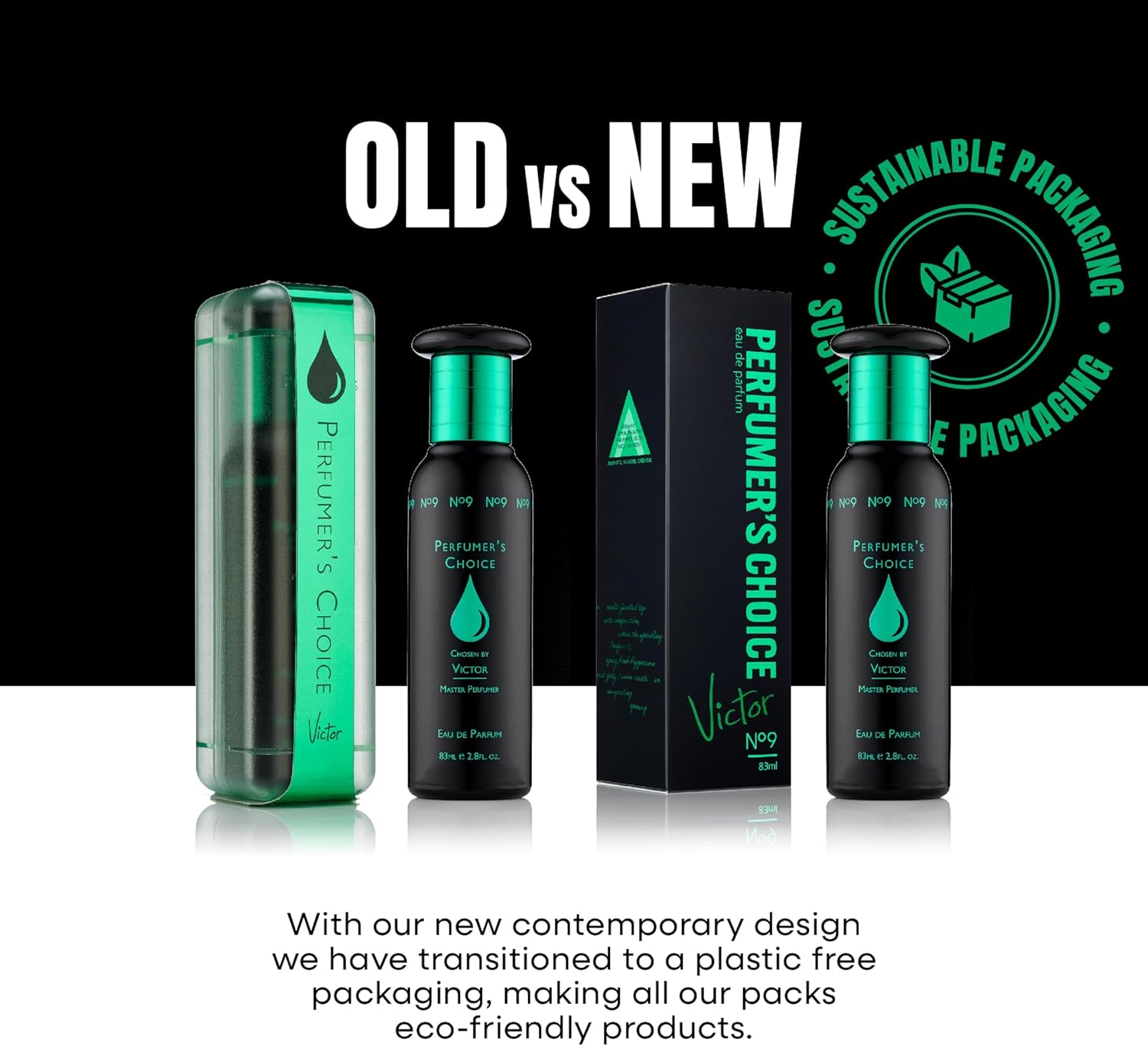 Perfumer's choice VICTOR Eau De Parfum Intense Homme 83ml Teneur 48h